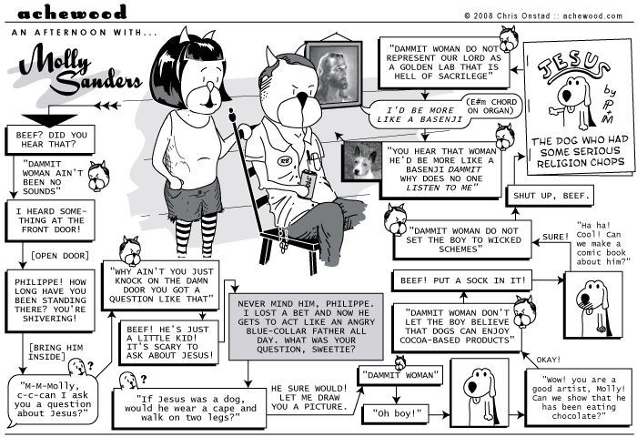 Latest Achewood