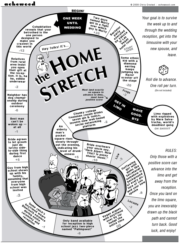 Latest Achewood