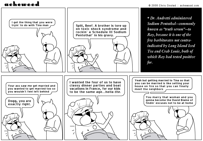 Latest Achewood