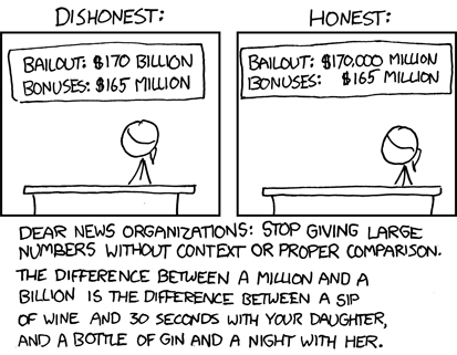 Latest XKCD