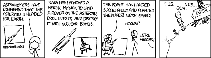 Latest XKCD