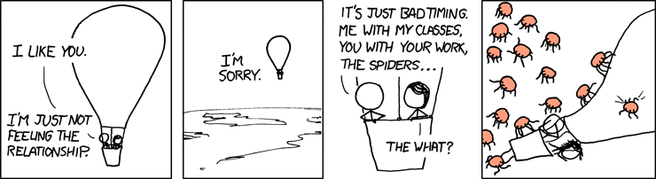 Latest XKCD