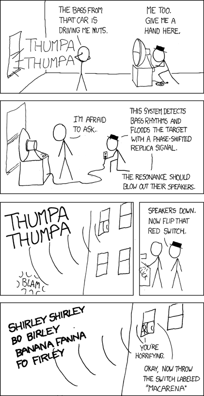 Latest XKCD