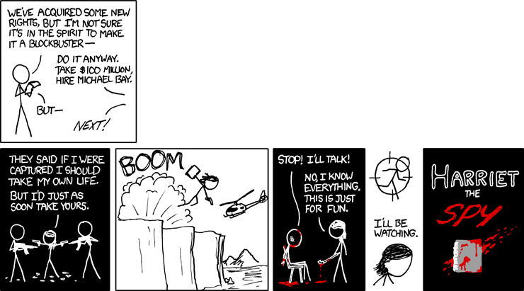 Latest XKCD