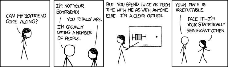 Latest XKCD