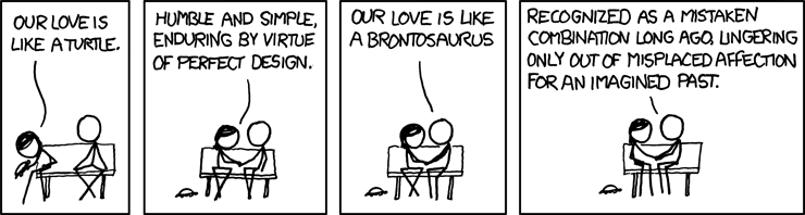 Latest XKCD