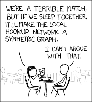 Latest XKCD