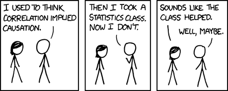 Latest XKCD