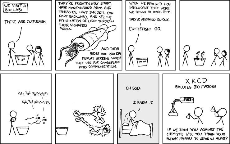 Latest XKCD