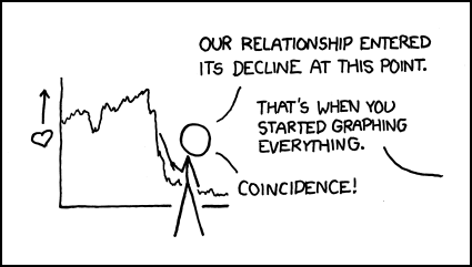 Latest XKCD