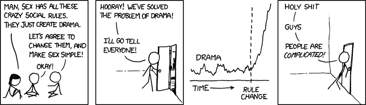 Latest XKCD