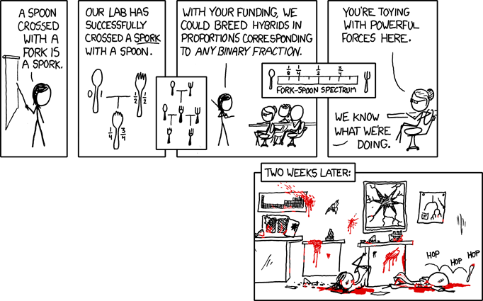 Latest XKCD