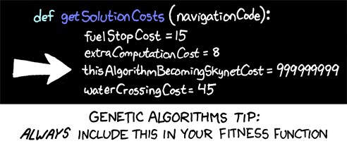 Latest XKCD