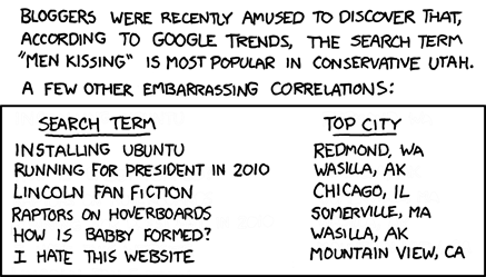 Latest XKCD