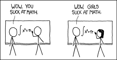 Latest XKCD