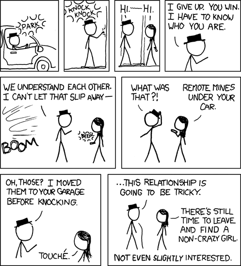 Latest XKCD