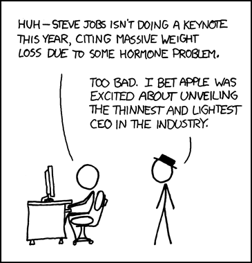 Latest XKCD