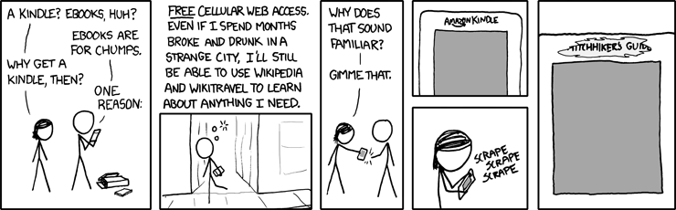 Latest XKCD