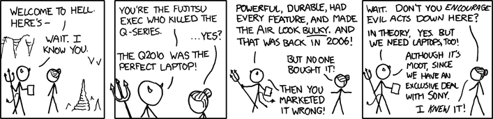 Latest XKCD