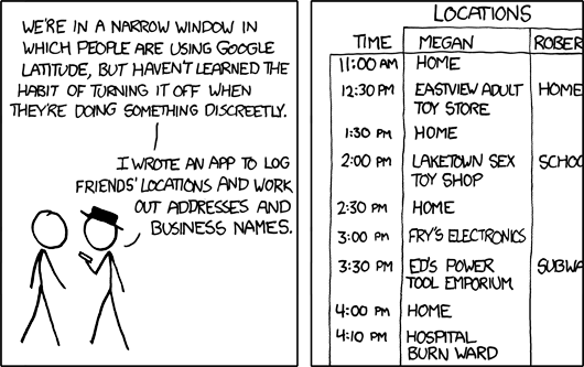 Latest XKCD