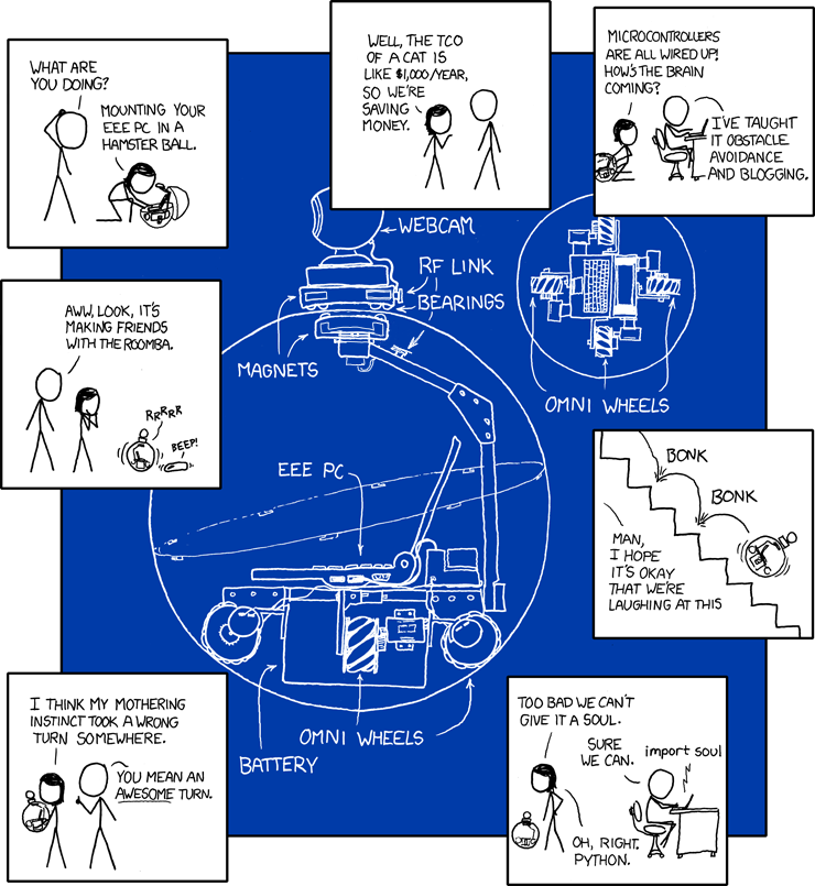 Latest XKCD