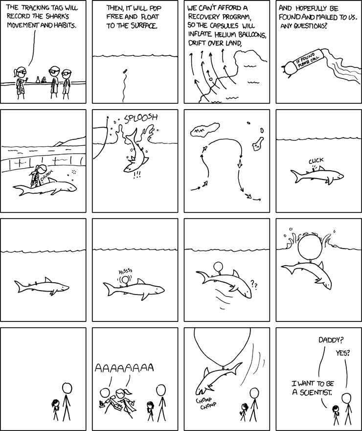 Latest XKCD