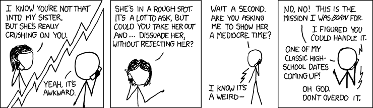 Latest XKCD