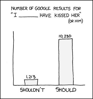 Latest XKCD