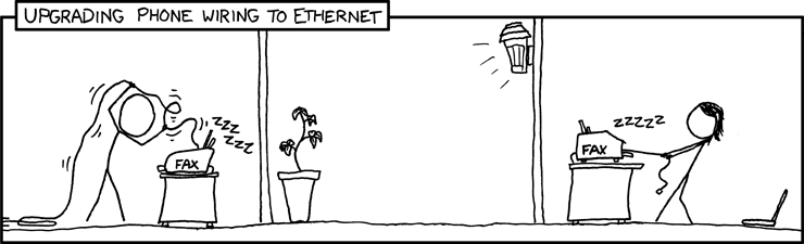 Latest XKCD