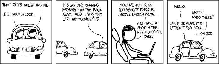 Latest XKCD