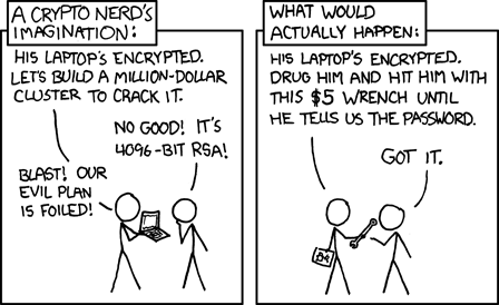 Latest XKCD