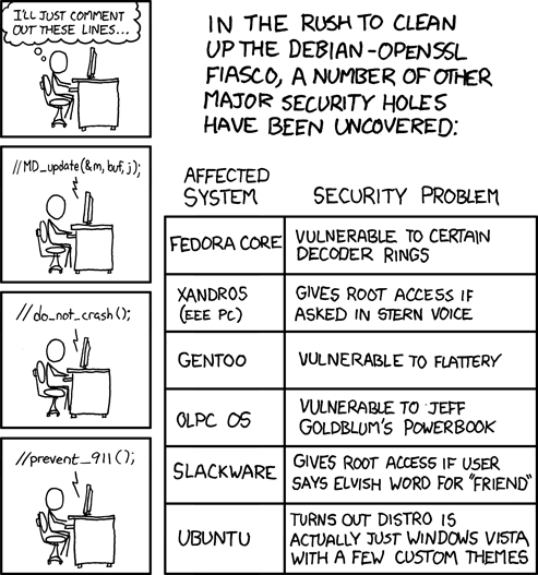 Latest XKCD