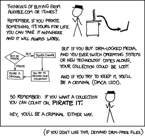 Latest XKCD