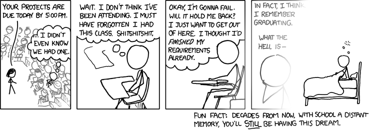 Latest XKCD