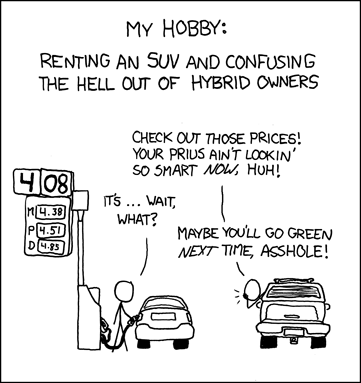 Latest XKCD