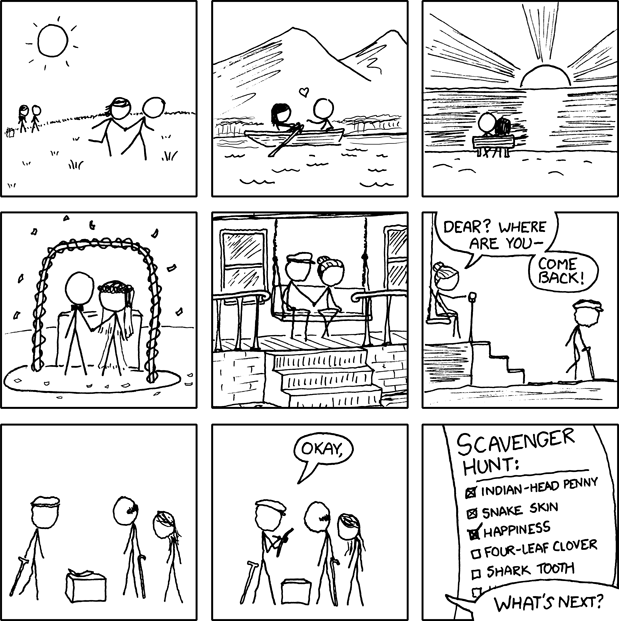 Latest XKCD