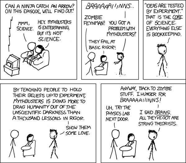 Latest XKCD