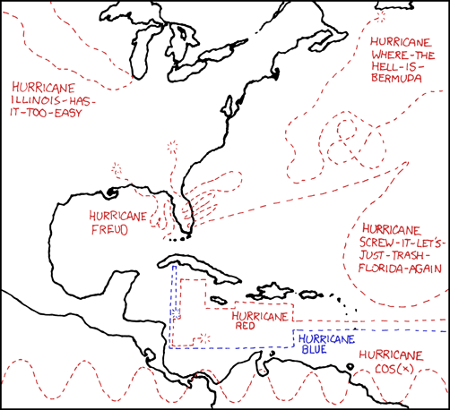 Latest XKCD