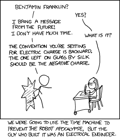 Latest XKCD