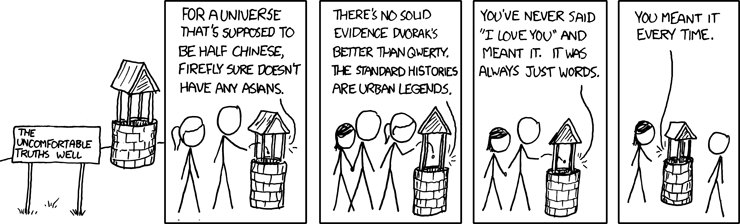 Latest XKCD