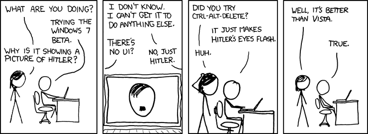 Latest XKCD