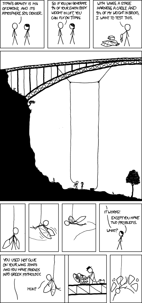 Latest XKCD