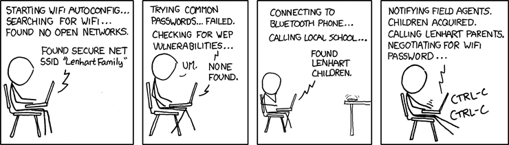 Latest XKCD