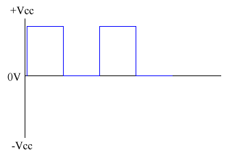 AstableWaveform.gif (2444 bytes)