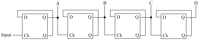 BinaryUpCounterDiagram.gif (4754 bytes)