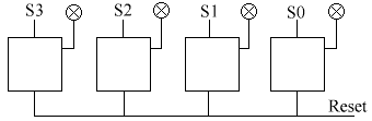 BistableMemoryRegister.gif (2564 bytes)