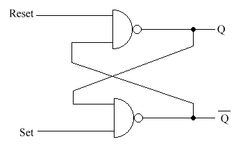 NANDLatchCircuit.gif (2637 bytes)